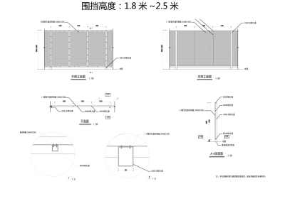 施工安全與環境防護 防護網、防塵網及圍擋網的綜合應用